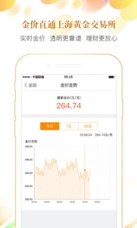 黄金网站app在线看实时行情下载-国际黄金走势图k线图v9.0.3官方安卓版